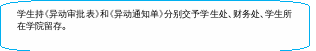 自选图形 67