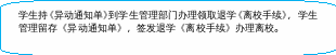自选图形 67