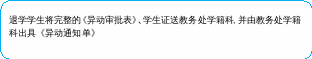 自选图形 64