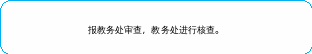 自选图形 60